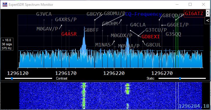 23cm spectrum 2